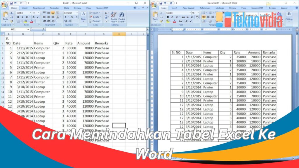 Cara Memindahkan Tabel Excel Ke Word Paling Efektif! - Teknovidia